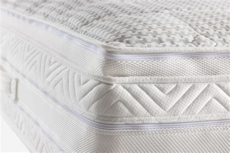 flouj .com|Mattresses .